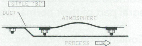 bi_style_expansion_joint
